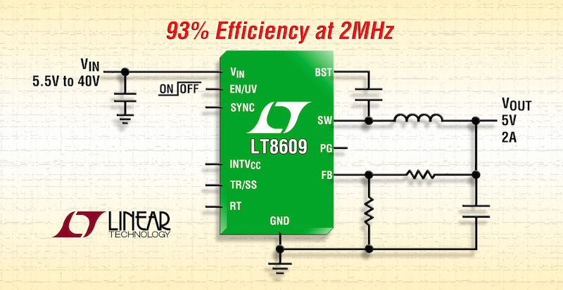 Linear's latest 2A synchronous step-down converter boasts 93% efficiency at 2MHz from 3.0V to 42V input